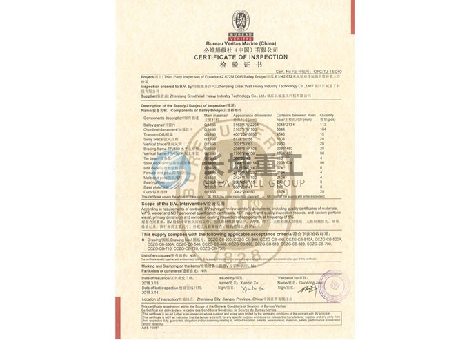 BV 檢測報告出口厄瓜多爾
